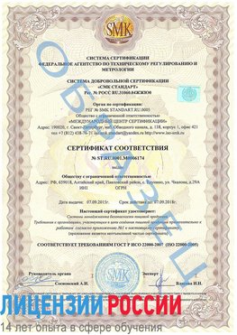 Образец сертификата соответствия Покровка Сертификат ISO 22000